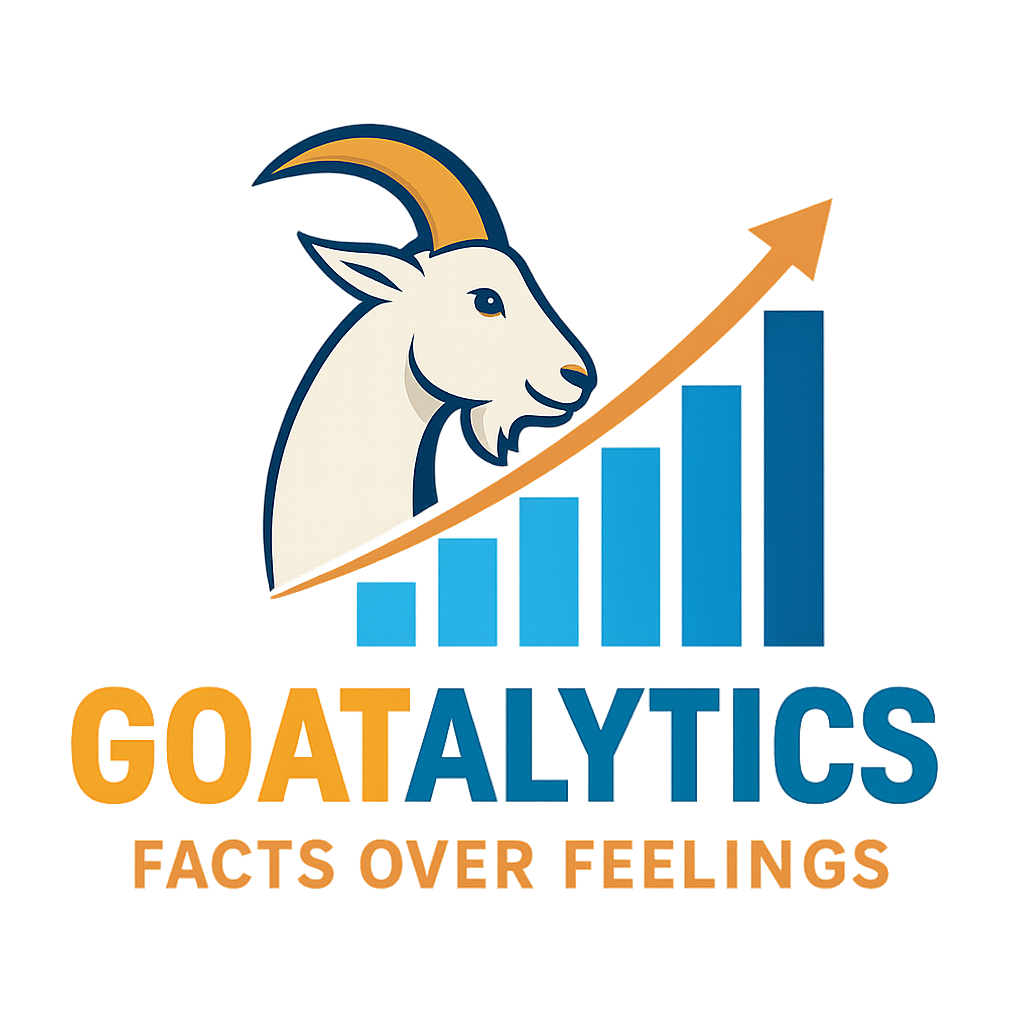 Goatalytics